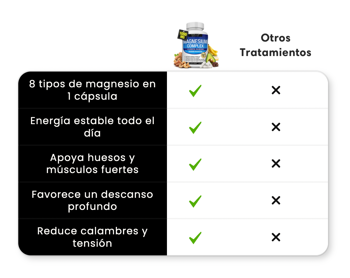 Magnesio 8 en 1