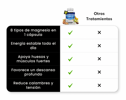 Magnesio 8 en 1